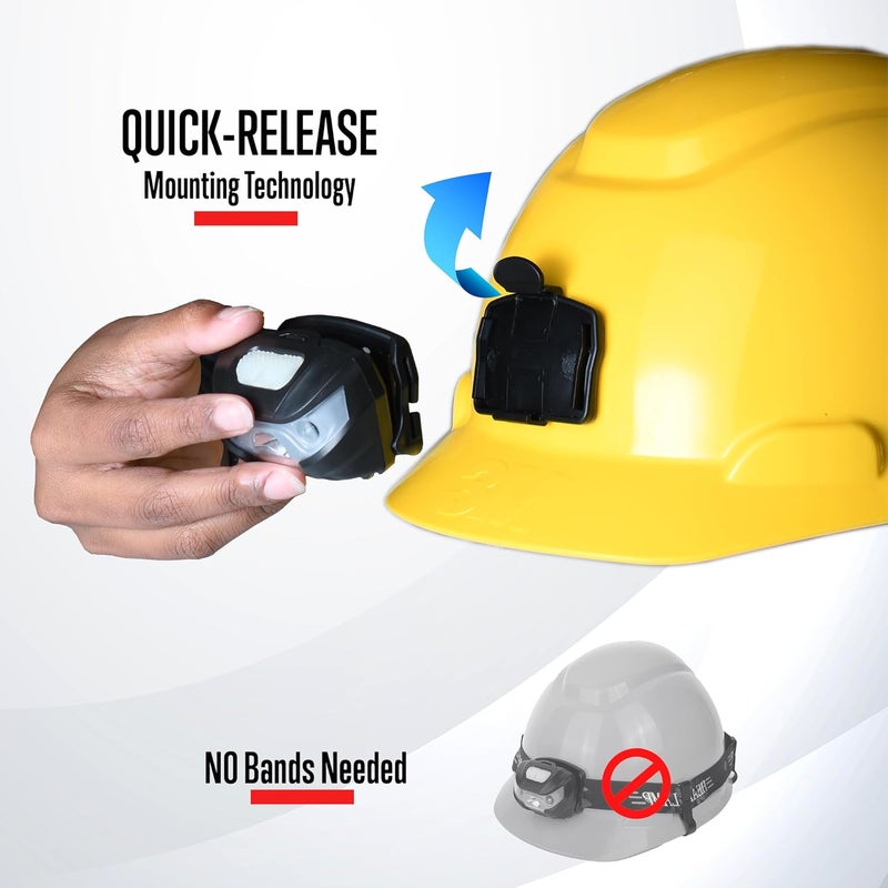 GREERRIDE Rechargeable Hard Hat Light - Headlamp for Keeping Hands Free, Headlights for Head and LED Headlamp Flashlight, Hard Hat Lamp and Firefighter Helmet Light (Direct Mount) - Image 2